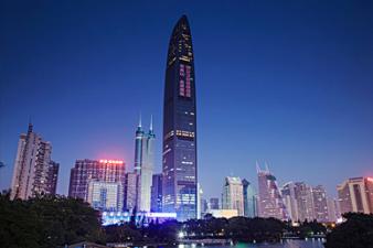 Real estate companies