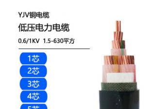 YJV low voltage power cable