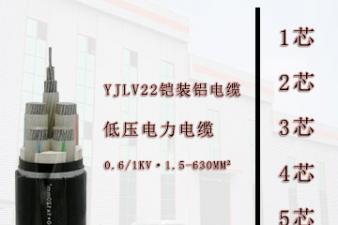 YJV22 armored aluminum cable